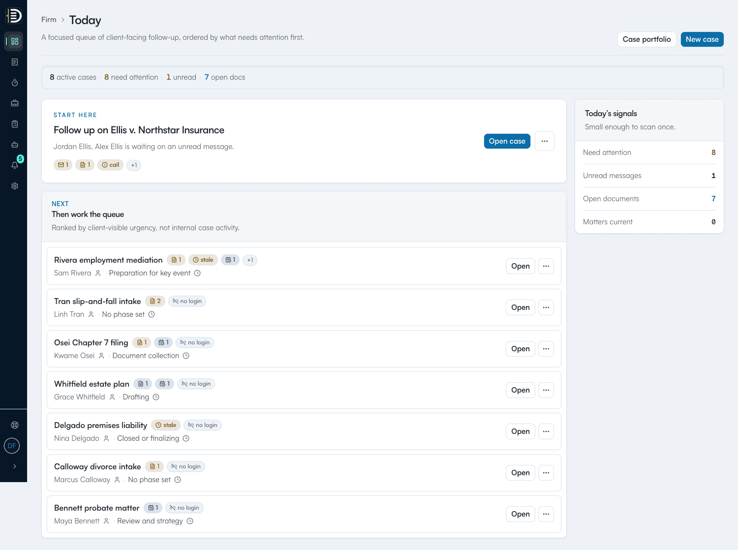 BetterDocket Firm Workspace Today queue ranking the matters that need attention